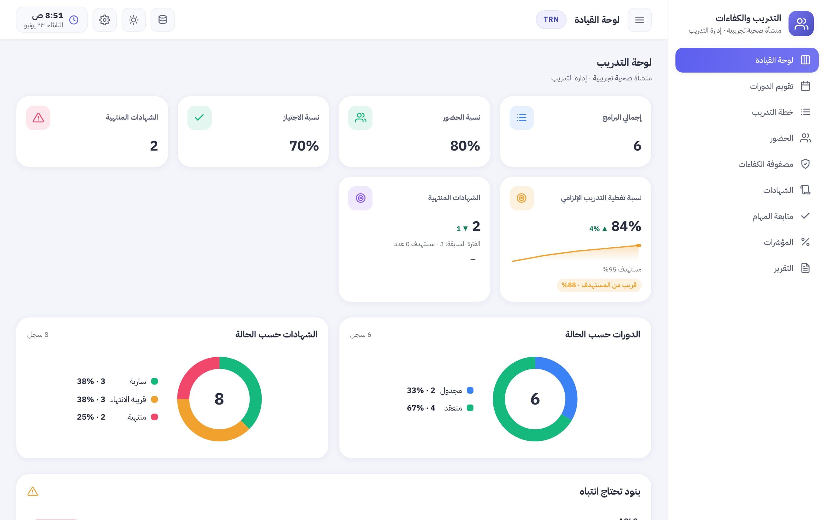 التدريب والكفاءات — لوحة القيادة