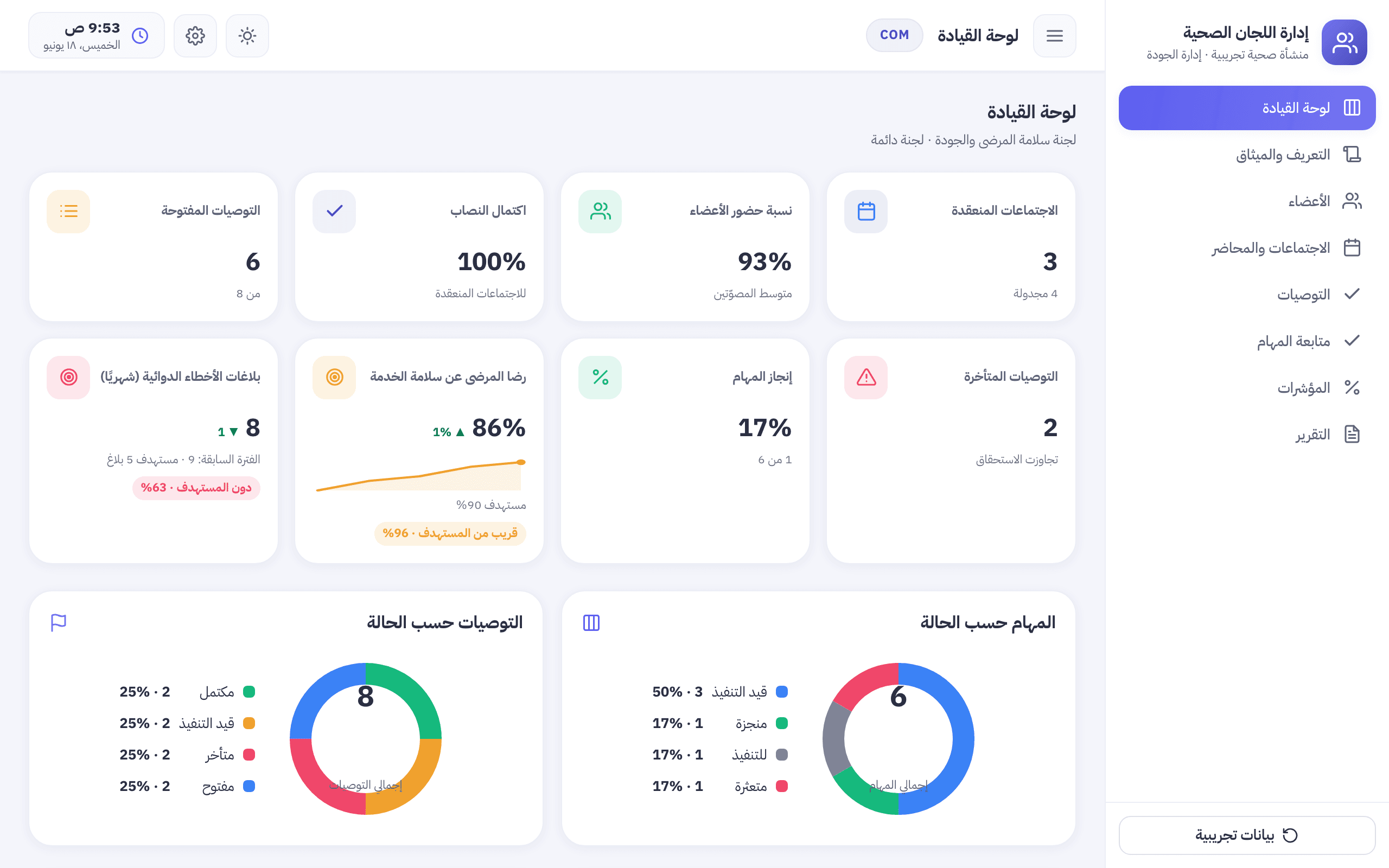 اللجان — COM
