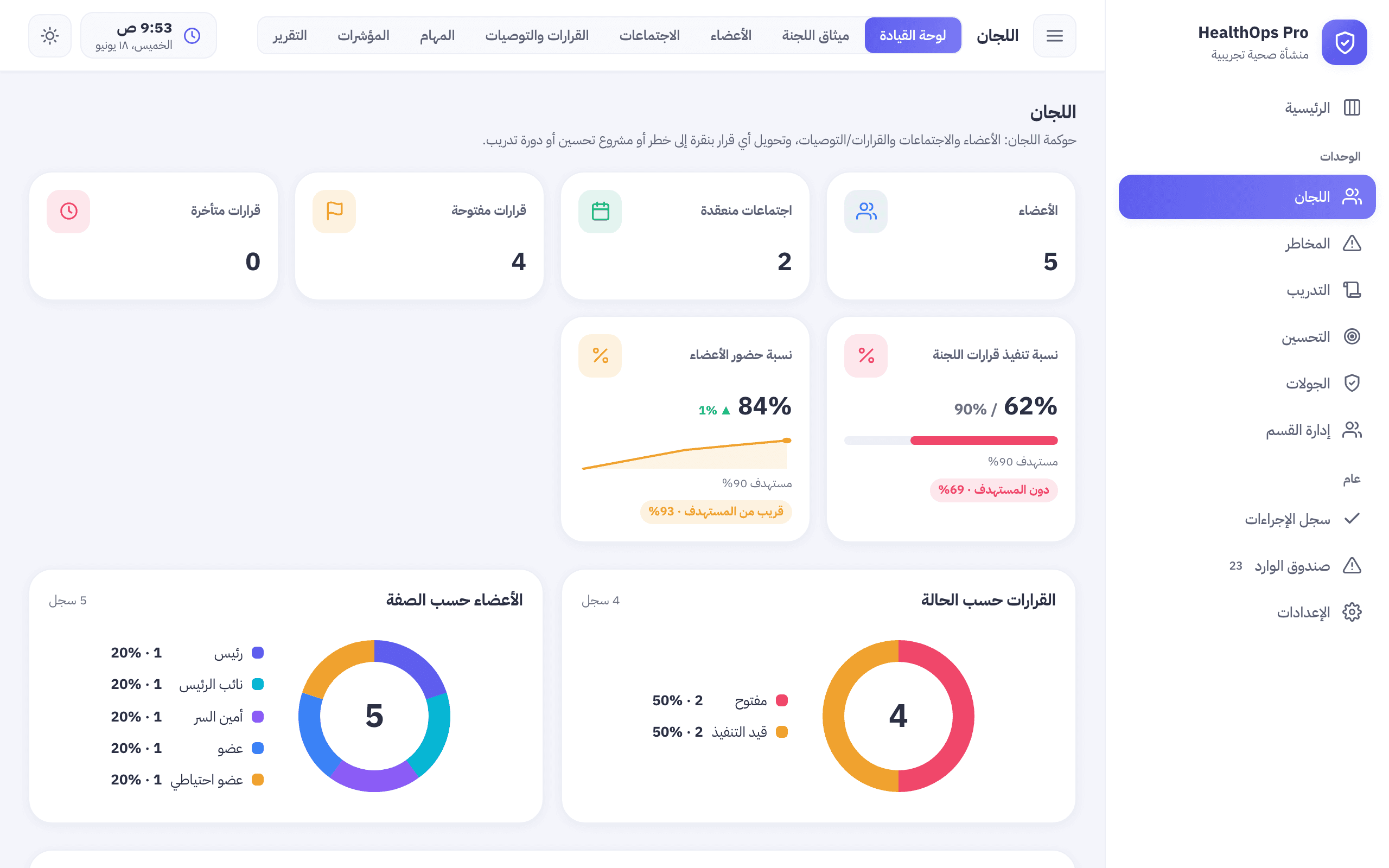لوحة تحكم HealthOps Pro