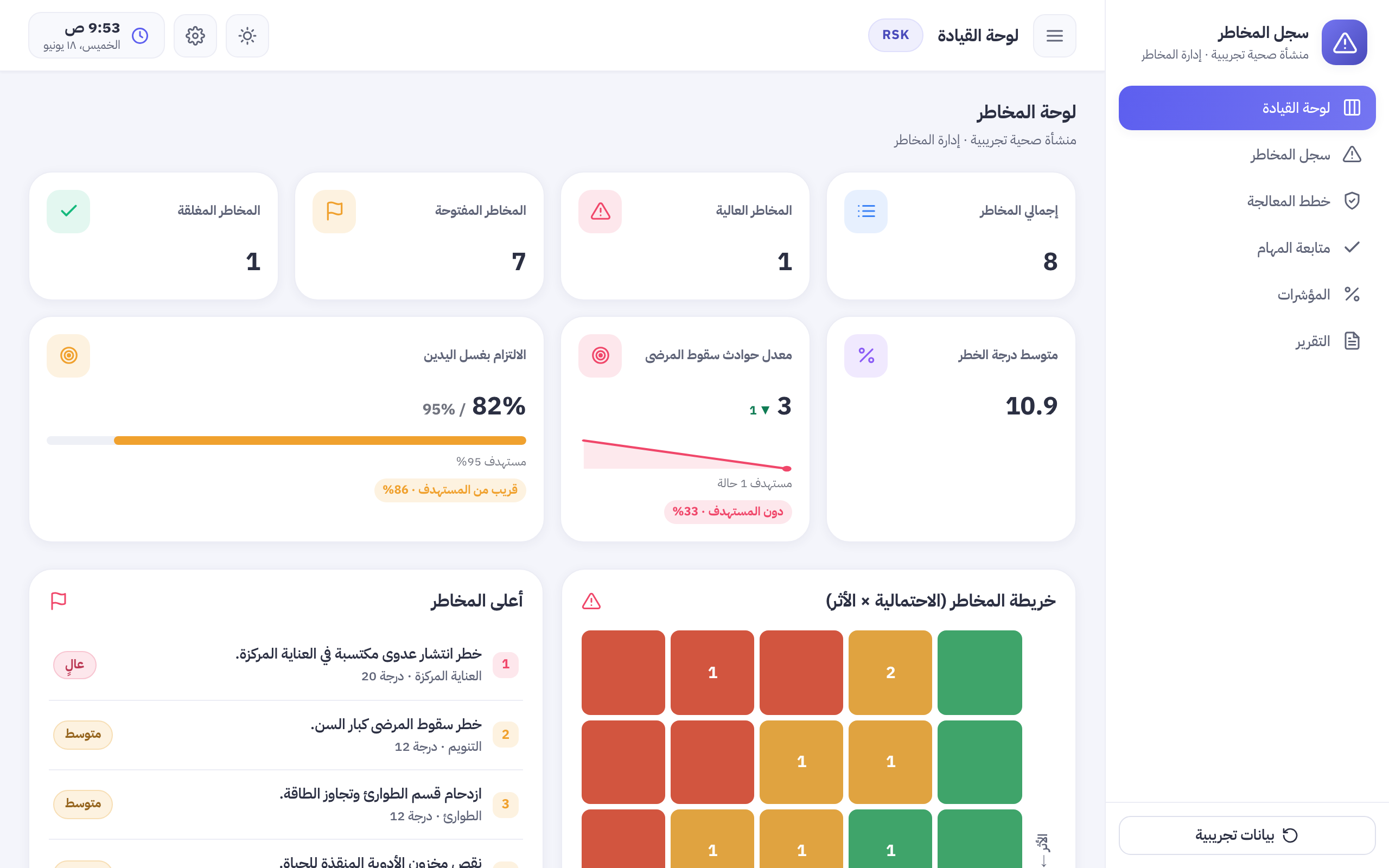 لقطة سجل المخاطر
