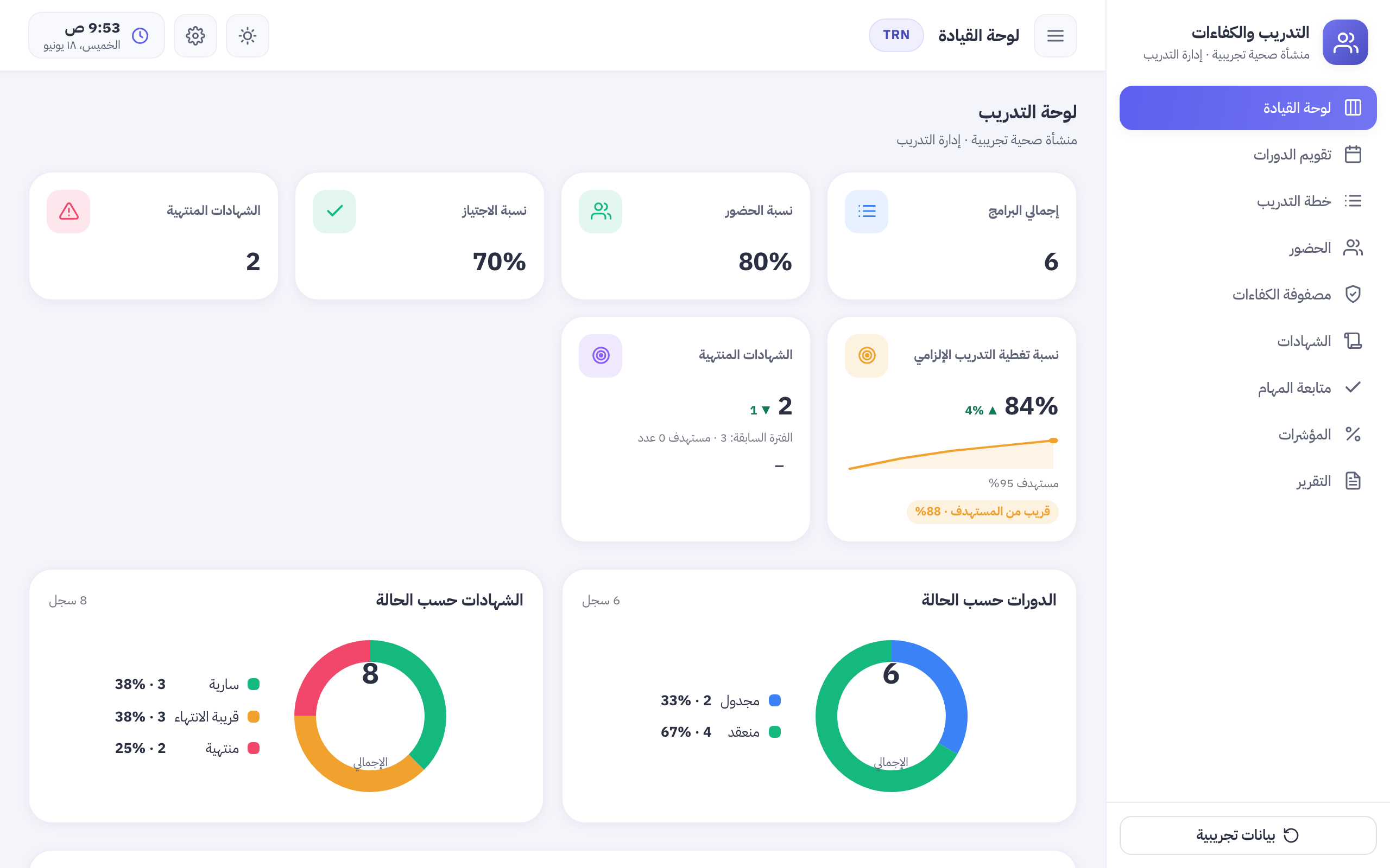 لقطة التدريب والكفاءات